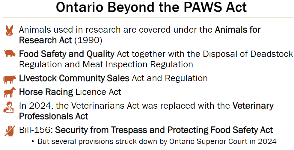 <p><strong>Research Animals</strong><br> Covered under the Animals for Research Act (1990)</p><p><strong>Other Relevant Legislation</strong><br> Food Safety and Quality Act, together with Disposal of Deadstock Regulation and Meat Inspection Regulation<br> Livestock Community Sales Act and Regulation<br> Horse Racing Licence Act</p><p><strong>Veterinary Legislation</strong><br> Veterinarians Act replaced by Veterinary Professionals Act in 2024</p><p><strong>Security and Food Safety</strong><br> Bill-156: Security from Trespass and Protecting Food Safety Act<br> Several provisions struck down by Ontario Superior Court in 2024</p>