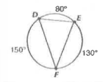 <p>What is the measure of an inscribed angle equal to?</p>