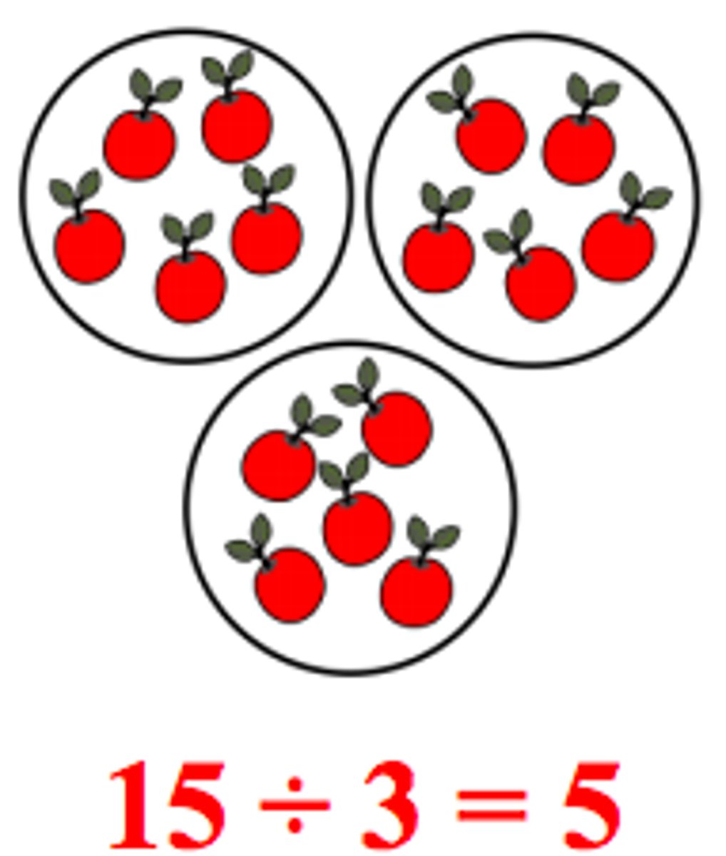 <p>phép chia</p>