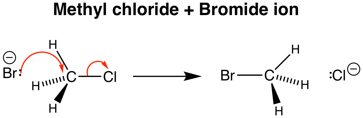 <p>1 > 2</p><p>Strong nucleophile</p><p>substitution</p><p>Inversion</p><p>One step, Backside attack</p><p></p><p>STEPS:</p><p>nucleophile attacks, kicks of LG, inversion</p>