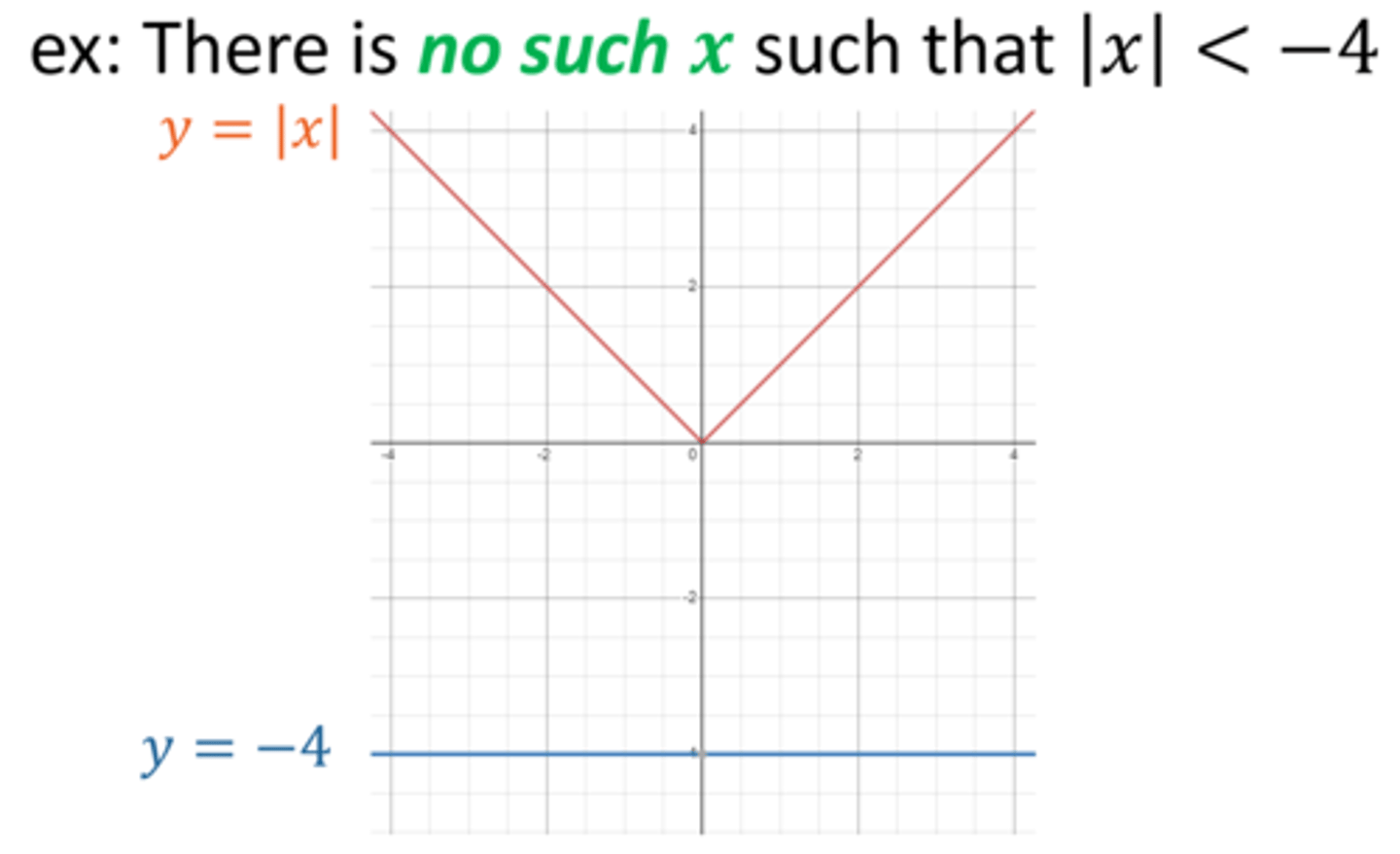<p>no solution</p>