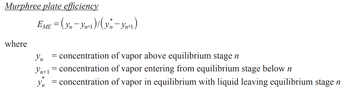 <p>measure of deviation from actual liquid/vapor composition from ideal (equilibrium on every stage)</p><p>→ NOT the same as overall efficiency</p>