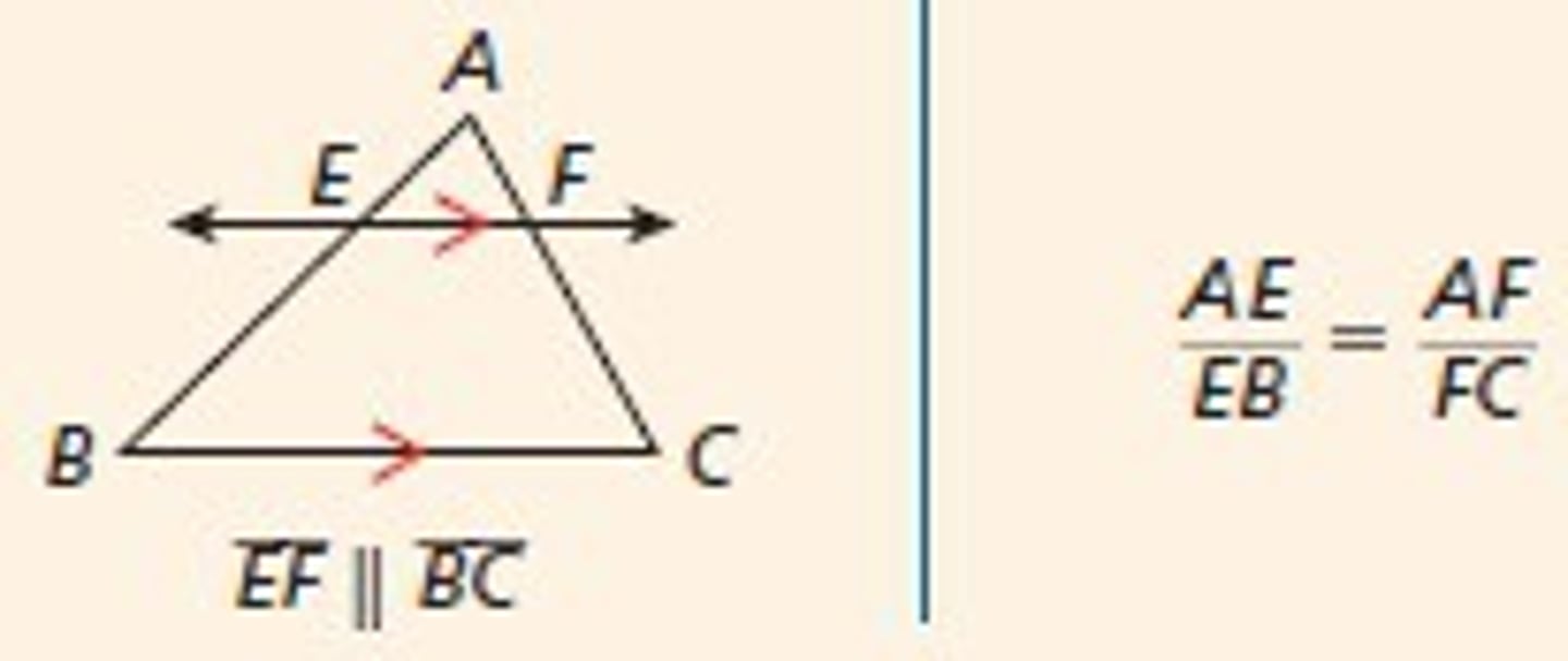 <p>A segment parallel to a side in a triangle divides the two sides it intersects proportionally</p>