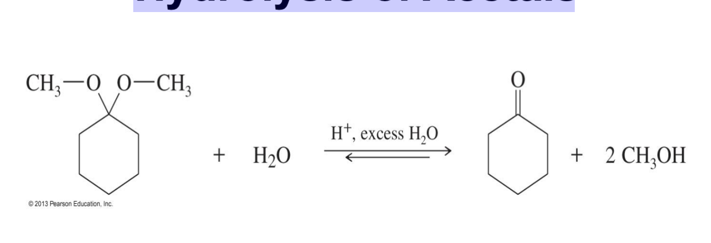 <p>Starting product: </p><ul><li><p>Acetal&nbsp;</p><img src="https://knowt-user-attachments.s3.amazonaws.com/2363762d-be5e-4f21-8d09-7074c403d512.png" data-width="100%" data-align="center"></li></ul><p>Reagent:&nbsp;</p><ul><li><p>Water (H2O)</p></li><li><p>Acid catalyst (H⁺)</p></li></ul><p>End product:&nbsp;</p><ul><li><p>The <strong>original aldehyde or ketone</strong> </p></li></ul><p></p>