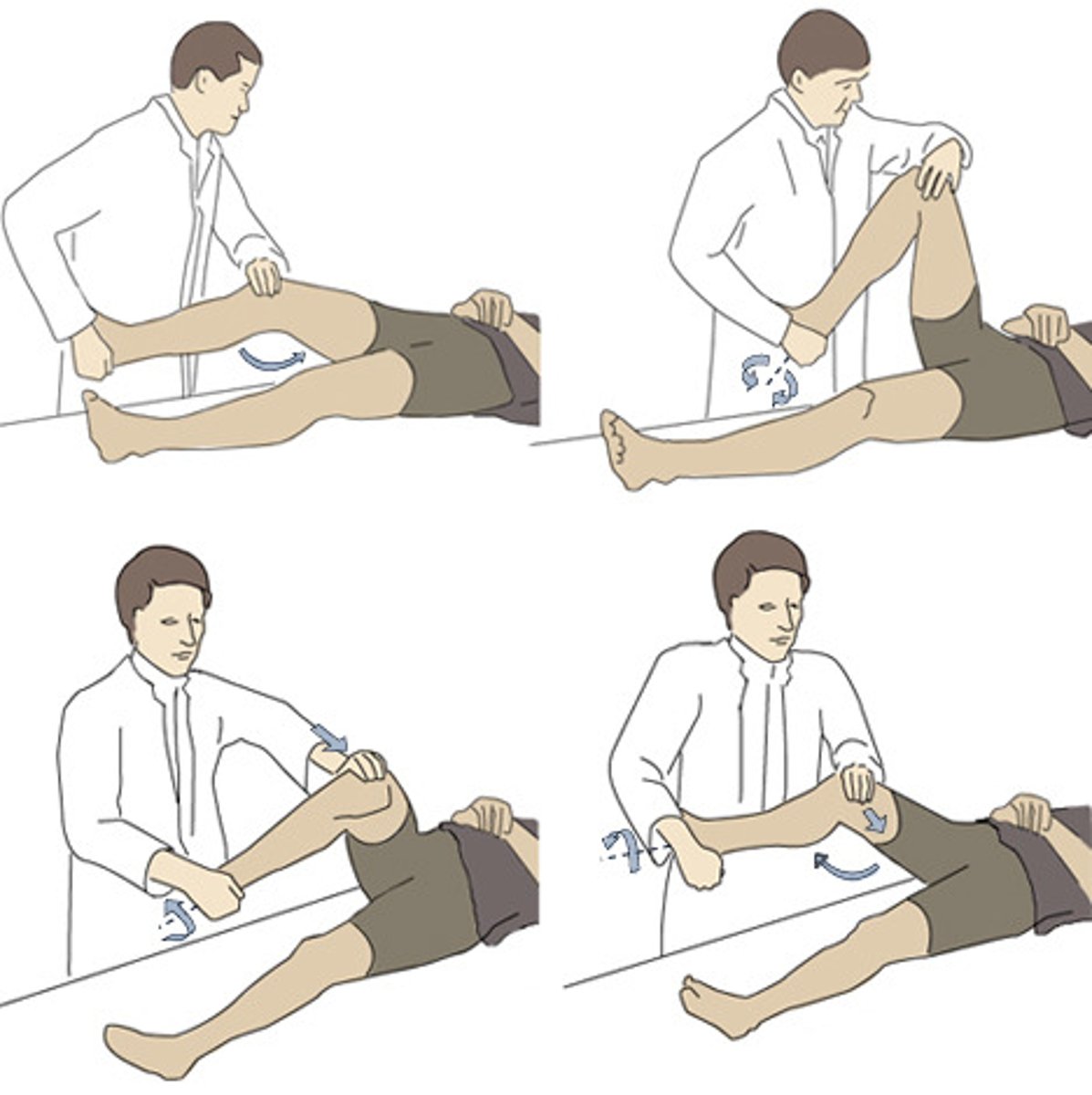 <p>What does it test for?</p><p>- meniscal injury/tear</p><p>How do you perform it?</p><p>- flexion and extension of knee with rotation of the tibia/foot</p><p>IF pain, "popping" on external rotation --> medial meniscal tear</p><p>IF pain, "popping" on interal rotation --> lateral meniscal tear</p>