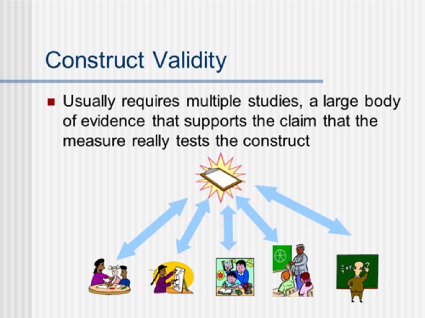 <p>Developing (constructing:) a group of different measurements that yield more or less the same result</p>