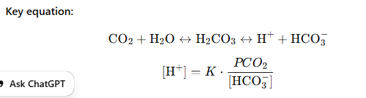 <p><strong>Meaning:</strong></p><ul><li><p><strong>[H⁺] ↑ when PCO₂ ↑</strong> (directly proportional)</p></li><li><p><strong>[H⁺] ↓ when HCO₃⁻ ↑</strong> (inversely proportional)</p></li></ul><p><strong>Interpretation:</strong></p><ul><li><p>More CO₂ → more acid → ↓ pH</p></li><li><p>More bicarbonate → less acid → ↑ pH</p></li></ul><p>This explains <strong>respiratory</strong> (PCO₂) vs <strong>metabolic</strong> (HCO₃⁻) control of blood pH.</p>