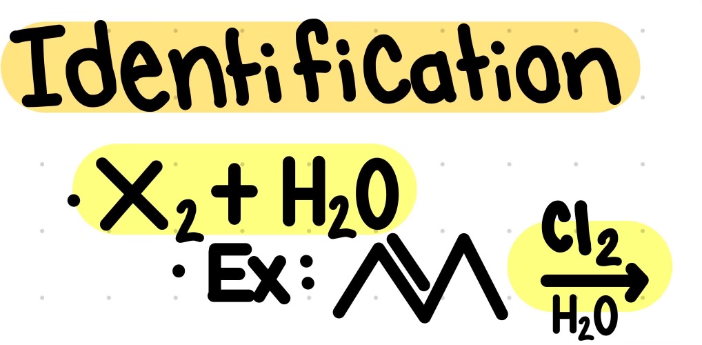 <p>Halohydrin Formation </p>