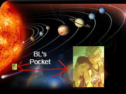 <p>A small region located near the Sun. The closer region near the Sun generate what scientists call “Spicy BL,” whereas the outer region of BL’s Pocket generate “Shounen AI BL.” Once formed, the BL orbit the Sun and travel throughout space in which they will occasionally enter Earth’s atmosphere and land on the surface.</p>