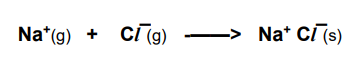 <p>The enthalpy change when one mole of an ionic crystal lattice is formed from its gaseous ions under standard conditions.</p>