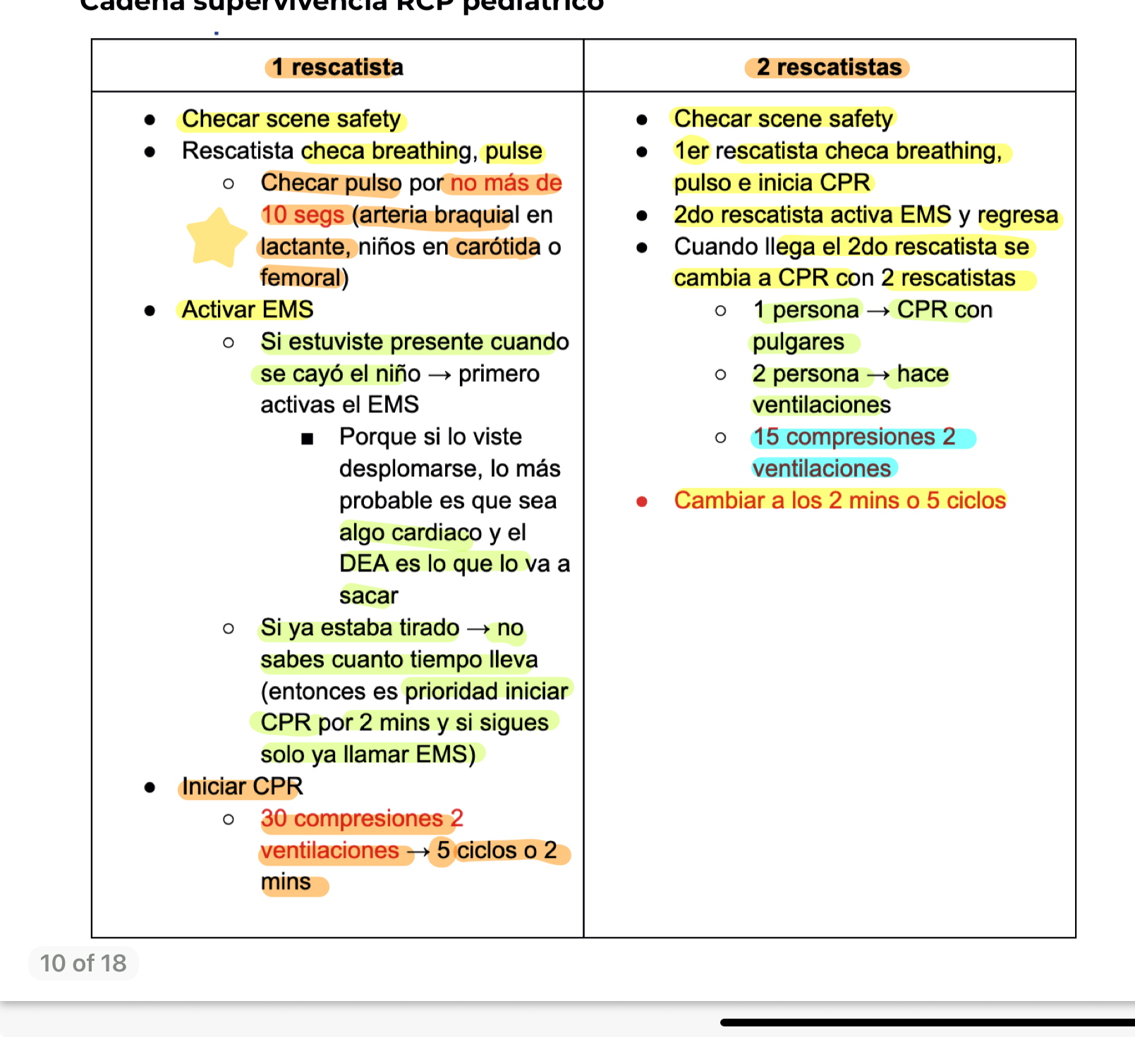knowt flashcard image