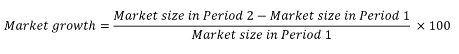 <p><span>An increase in the size of a market, usually measured by the rise in total sales revenue of the market or industry.</span></p>
