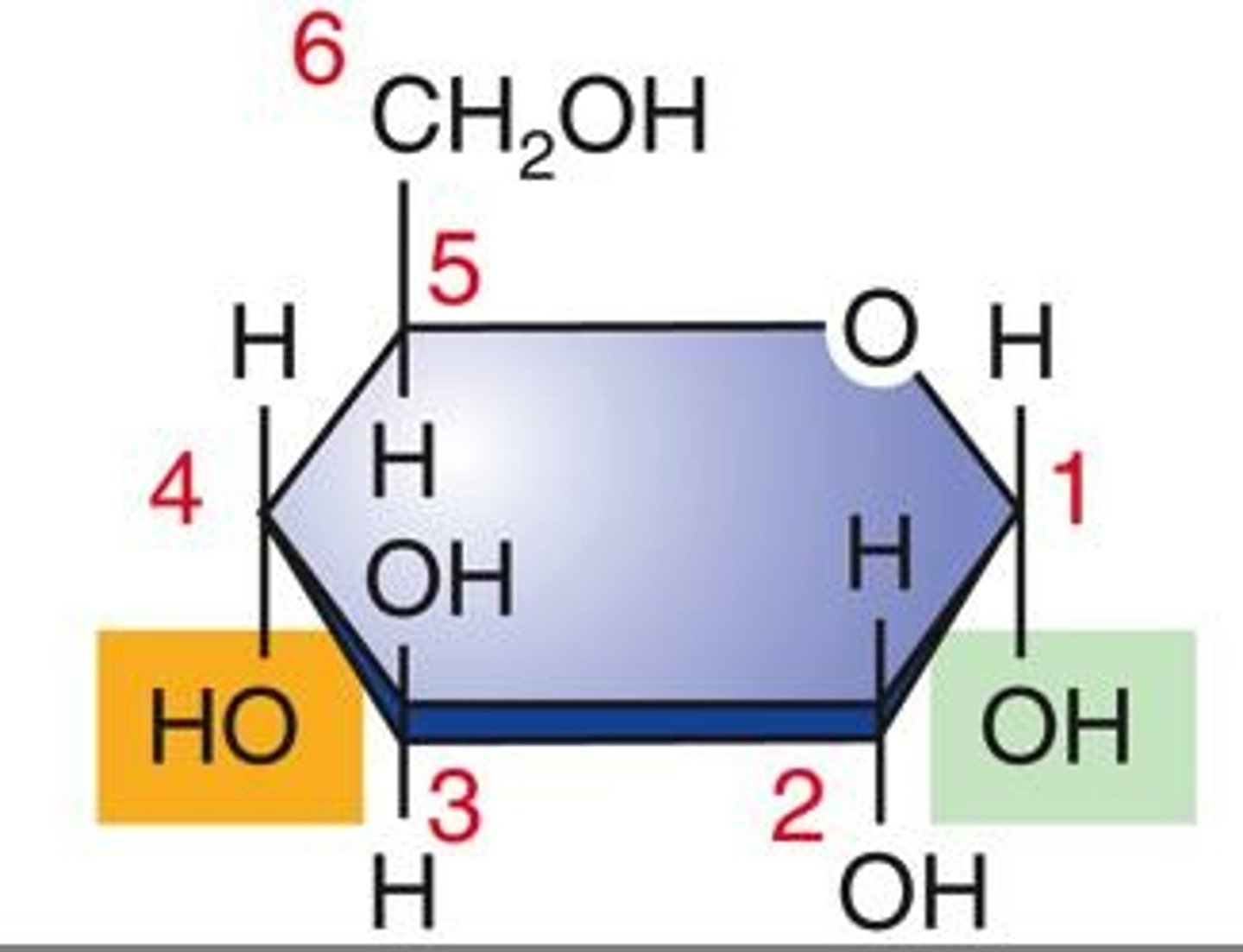 <p>C6H12O6</p>