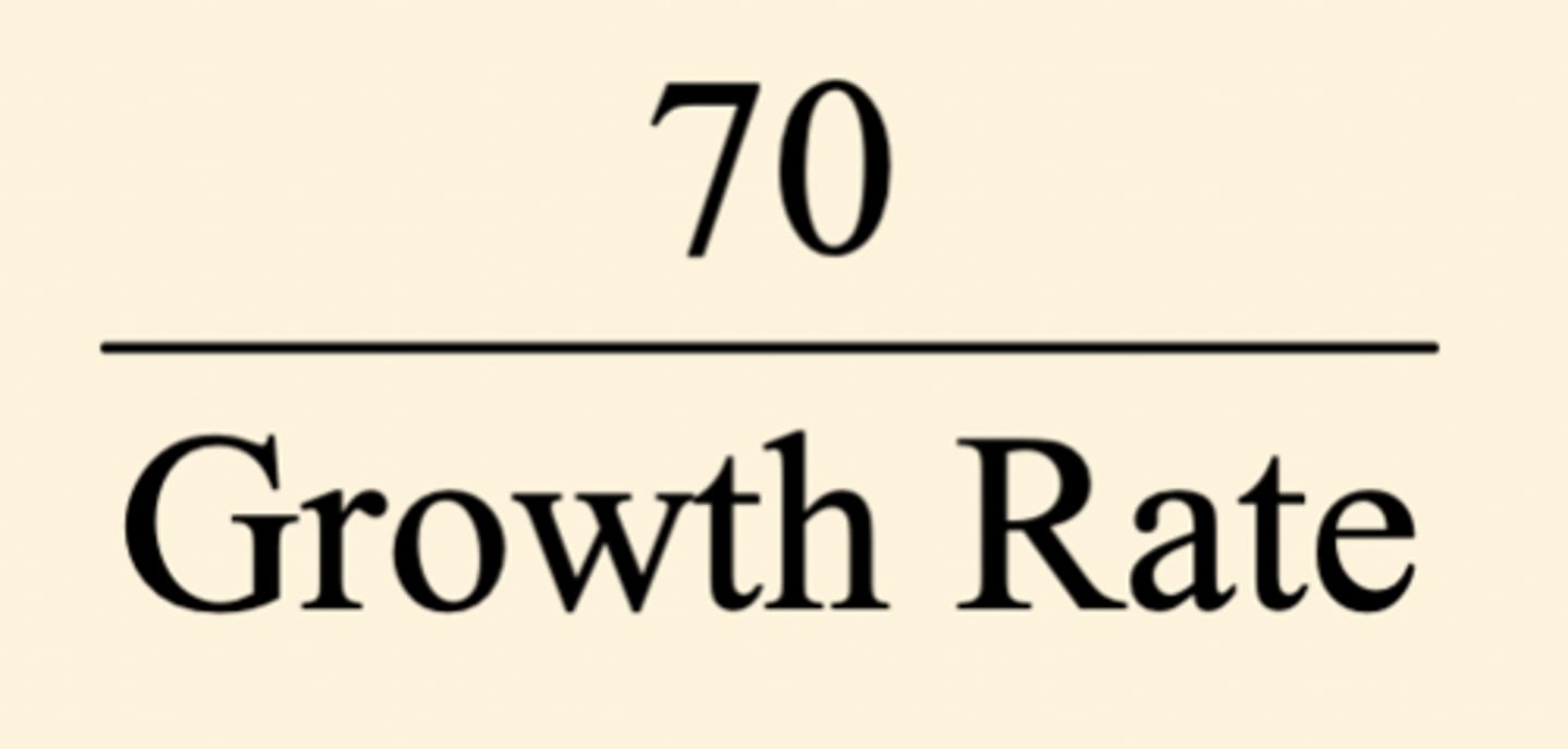 <p>The amount of time it takes for a population to double.</p>