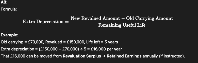 <p></p><p>Extra depreciation = revalued amount-old carrying amount/remaining useful life</p><p></p><p><span data-name="small_blue_diamond" data-type="emoji">🔹</span> <strong>Step 1: Understand the revaluation</strong> What’s happening?</p><p>The asset was previously worth <strong>£70,000</strong>, and now it’s been revalued to <strong>£150,000</strong>.<br>This is a <strong>£80,000 increase in value</strong>, but it’s <strong>unrealised</strong> (you haven’t sold the asset), so it goes into a special equity account called:</p><figure data-type="blockquoteFigure"><div><blockquote><p><strong>Revaluation Surplus</strong></p></blockquote><figcaption></figcaption></div></figure><p><strong>No gain is recognised in profit.</strong></p><div data-type="horizontalRule"><hr></div><p><span data-name="small_blue_diamond" data-type="emoji">🔹</span> <strong>Step 2: Realise that the asset now has a higher value — so depreciation increases</strong></p><p>Because you're now saying the asset is worth more, you need to <strong>depreciate more each year</strong>.</p><figure data-type="blockquoteFigure"><div><blockquote><p>You are spreading the new, higher value across the remaining life of the asset.</p></blockquote><figcaption></figcaption></div></figure><div data-type="horizontalRule"><hr></div><p><span data-name="small_blue_diamond" data-type="emoji">🔹</span> <strong>Step 3: Apply the formula for extra depreciation</strong></p><p>We calculate how much <strong>additional depreciation</strong> results <strong>only because</strong> of the revaluation:</p><p>Extra&nbsp;Depreciation=150,000−70,0005=£16,000&nbsp;per&nbsp;year\text{Extra Depreciation} = \frac{150,000 − 70,000}{5} = £16,000 \text{ per year}Extra&nbsp;Depreciation=5150,000−70,000​=£16,000&nbsp;per&nbsp;year</p><p>So depreciation increases by <strong>£16,000 per year</strong>.</p><div data-type="horizontalRule"><hr></div><p><span data-name="small_blue_diamond" data-type="emoji">🔹</span> <strong>Step 4: Why is this not charged to the Profit or Loss (P&amp;L)?</strong></p><p>If we <strong>charged this extra depreciation to profit</strong>, we’d be reducing current year profit —<br>→ but we never increased profit when the asset went up in value.<br>That would be <strong>unfair</strong>.</p><figure data-type="blockquoteFigure"><div><blockquote><p>That £80,000 gain was locked away in <strong>Revaluation Surplus</strong>, not P&amp;L.</p></blockquote><figcaption></figcaption></div></figure><p>So we don’t reduce profit — instead, we <strong>release</strong> £16,000/year from <strong>Revaluation Surplus</strong> into <strong>Retained Earnings</strong>.</p><div data-type="horizontalRule"><hr></div><p><span data-name="small_blue_diamond" data-type="emoji">🔹</span> <strong>Step 5: Record the transfer</strong></p><p><strong>Journal Entry (annually, if instructed):</strong></p><pre><code>nginx</code></pre><p>CopyEdit</p><p><code>Dr Revaluation Surplus £16,000 Cr Retained Earnings £16,000</code></p><figure data-type="blockquoteFigure"><div><blockquote><p>This shows: “I’m using up part of the revalued gain now that the asset is being depreciated.”</p></blockquote><figcaption></figcaption></div></figure><p>It's a <strong>movement within equity</strong>, not an income or expense.</p><div data-type="horizontalRule"><hr></div><p><span data-name="small_blue_diamond" data-type="emoji">🔹</span> <strong>Step 6: What’s the impact?</strong></p><ul><li><p><strong>Asset’s value</strong> is still decreasing through depreciation (like normal)</p></li><li><p><strong>Revaluation Surplus</strong> decreases a little each year</p></li><li><p><strong>Retained Earnings</strong> increases a little each year</p></li><li><p><strong>Profit</strong> stays accurate and <strong>isn’t impacted</strong> by revaluation effects</p></li></ul><div data-type="horizontalRule"><hr></div><p><span data-name="check_mark_button" data-type="emoji">✅</span> Summary of Logic:</p><table style="min-width: 50px"><colgroup><col style="min-width: 25px"><col style="min-width: 25px"></colgroup><tbody><tr><th colspan="1" rowspan="1"><p>Action</p></th><th colspan="1" rowspan="1"><p>Why It Happens</p></th></tr><tr><td colspan="1" rowspan="1"><p>Revalue asset to £150k</p></td><td colspan="1" rowspan="1"><p>Asset is now worth more — show this on the SOFP</p></td></tr><tr><td colspan="1" rowspan="1"><p>Depreciation increases</p></td><td colspan="1" rowspan="1"><p>Higher value = higher usage cost over time</p></td></tr><tr><td colspan="1" rowspan="1"><p>Extra depreciation NOT in P&amp;L</p></td><td colspan="1" rowspan="1"><p>Because revaluation gain wasn’t in P&amp;L either</p></td></tr><tr><td colspan="1" rowspan="1"><p>Release £16k/year to retained earnings</p></td><td colspan="1" rowspan="1"><p>Recognise that some of the gain is now "earned"</p></td></tr></tbody></table><div data-type="horizontalRule"><hr></div><p>When an asset is revalued upwards, it creates a revaluation surplus (equity). Over time, this increases depreciation. To prevent that higher depreciation from reducing annual profits (since the gain was never in profit), we subtract the extra depreciation from the revaluation surplus instead. Each year, we move that amount into retained earnings. This reflects that we’ve now “used up” part of the gain, without affecting current profit.</p>