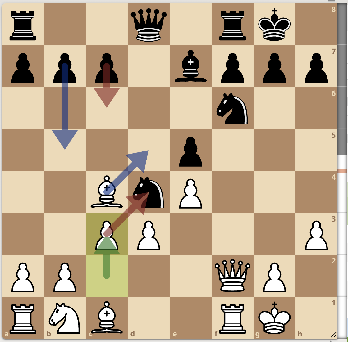 <p>c3 </p>
