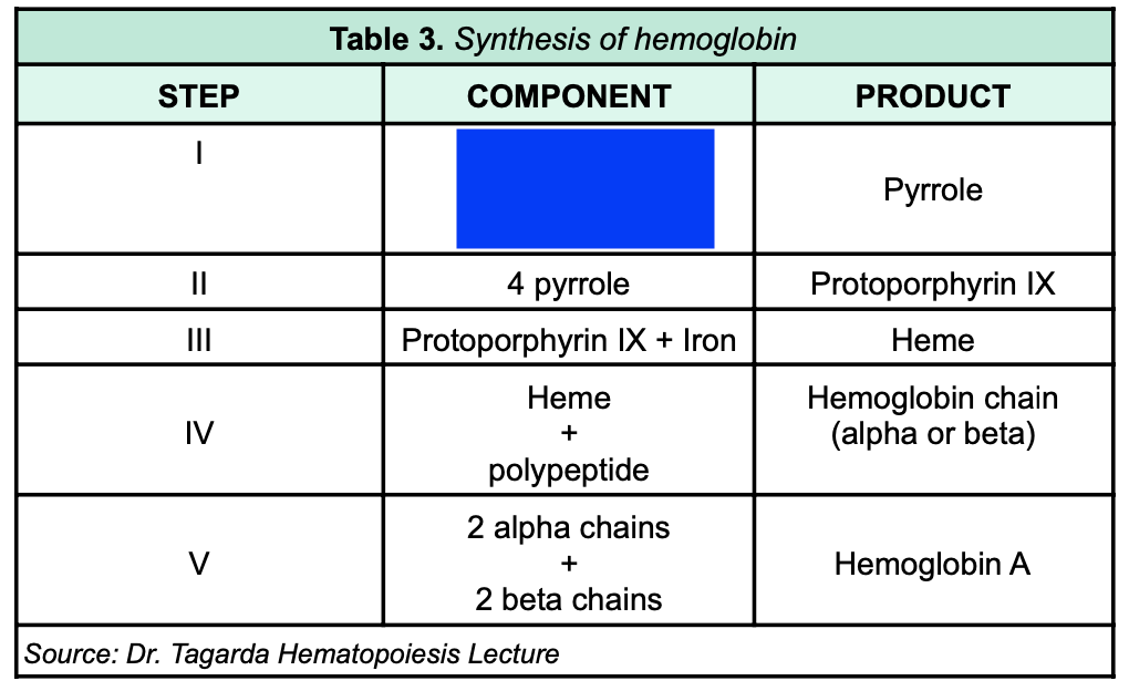 knowt flashcard image