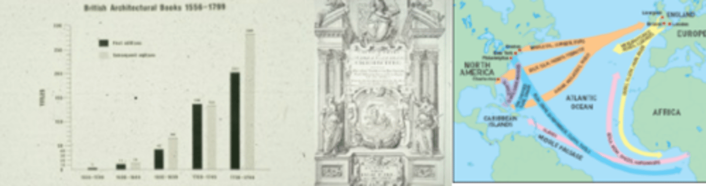 <p>Explain the role of pattern books in the spread of Neo-Palladianism and how it was a visual language throughout the Atlantic World.</p>