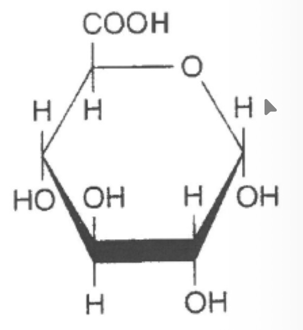 <p>C’est quoi ?</p>