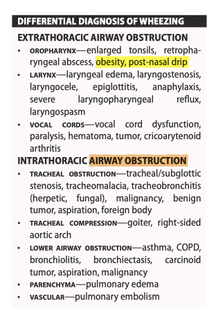 <p>Types: <strong>Allergic </strong>(eczema, allergic rhinitis, or food/drug allergy; induced sputum eosinophils, steroid-responsive), <strong>Non-Allergic</strong>, <strong>Adult</strong>-onset, asthma with persistent airflow limitation, obesity</p><p>Exacerbations: <strong>infections</strong>—viral, bacterial, fungal; <strong> outdoors</strong>—respirable particulates, ozone, sulfur dioxide, cold air, humidity, smoking; <strong>indoors</strong>—smoke, dust mites, air conditioners, humidity, perfumes, scents, mold, animal dander; <strong>non-adherence</strong> (incorrect inhaler technique, major psychological or socioeconomic problems)</p><p>Risk Factors: &gt;1 <strong>exacerbation </strong>in previous year, socioeconomic status, poor adherence, incorrect inhaler technique, low lung function, <strong>smoking</strong>, <strong>eosinophilia</strong></p><p><strong>Hx</strong>: history of asthma and any lifethreatening exacerbations, number of ER visits/ hospital <strong>admissions</strong> in the last 6 months (or ever), any ICU admissions, previous <strong>prednisone</strong> use, <strong>triggers</strong> for attacks, usual peak expiratory flow rate, change in peak flow rates, wheezing, cough, dyspnea, decreased function, exercise limitation, <strong>nocturnal symptoms, absenteeism</strong> from work/school, postnasal drip, recurrent sinusitis, GERD, past medical history, medication history, psychosocial issues, occupational and work environment, home environment (pets, heating source, filter changes, mold) </p><p><strong>PHYSICAL</strong>—HR ↑, RR ↑, pulsus paradoxus, O2  requirement, moderate-severe dyspnea, barrel chest, cyanosis, stridor, chest hyperresonance, decreased breath sounds, wheezing, forced expiratory time</p>