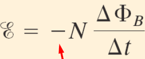 <p><span>Same as Faraday’s Law except he added a minus sign gives the direction of the induced emf and indicates that the induced emf always gives rise to a current whose magnetic field opposes the original change in flux. N is the number of coils cutting the field lines</span></p>