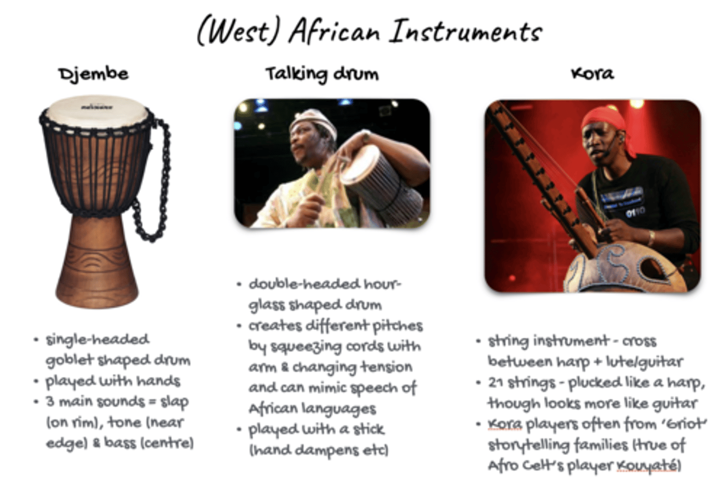 <p>Kora, Talking drum and Djembe</p>