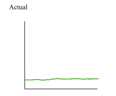 <p>Standing still, but close to the motion detector</p>