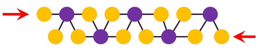 <p>Slip is extremely difficult due to ionic/covalent bonds, which cause shattering upon enough force.</p>
