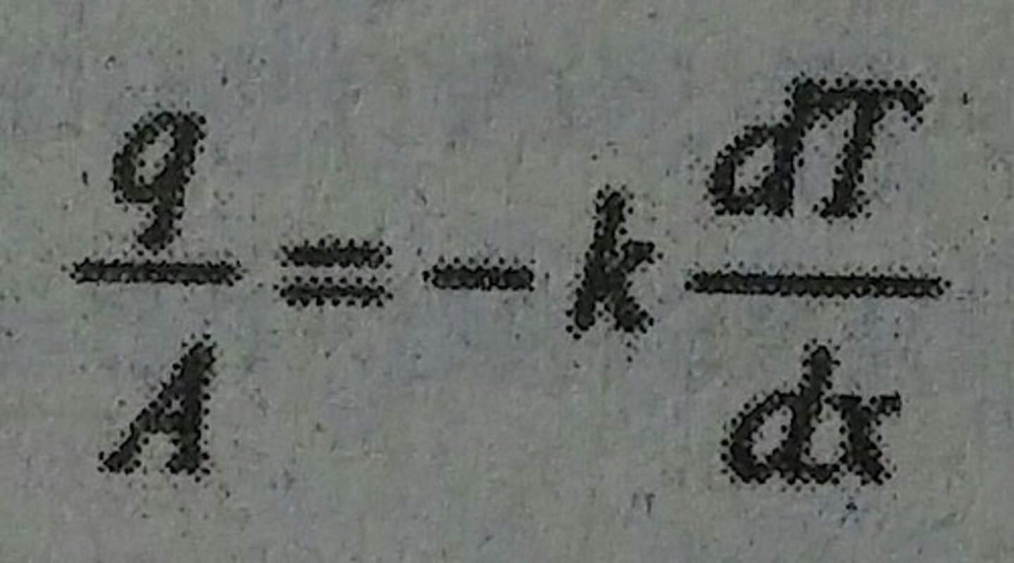 <p>The equation (see picture) is called</p>
