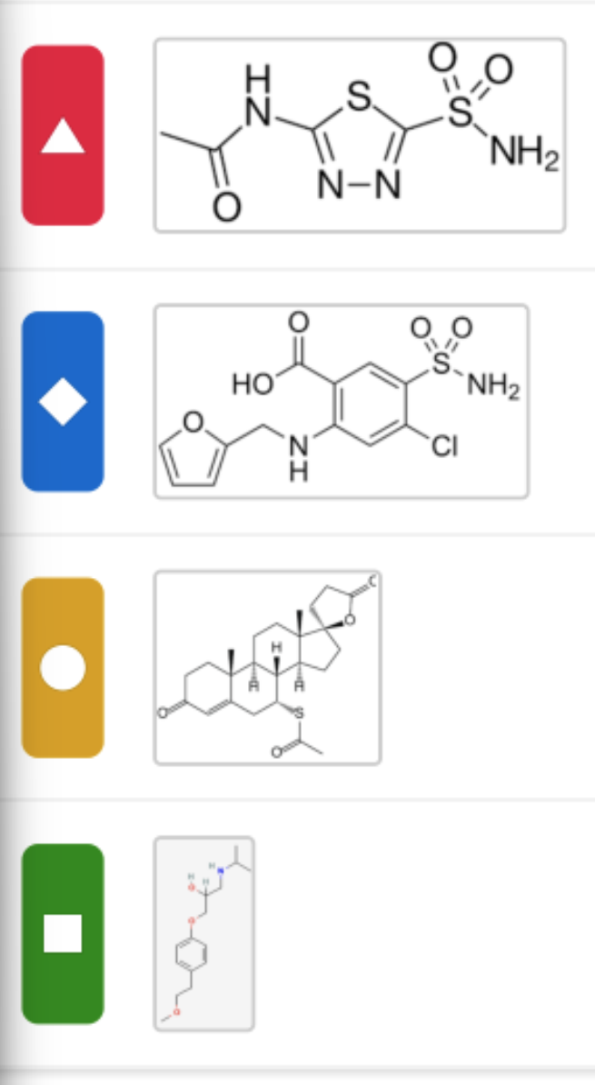 <p>Which of the following works in the proximal tubule?</p>