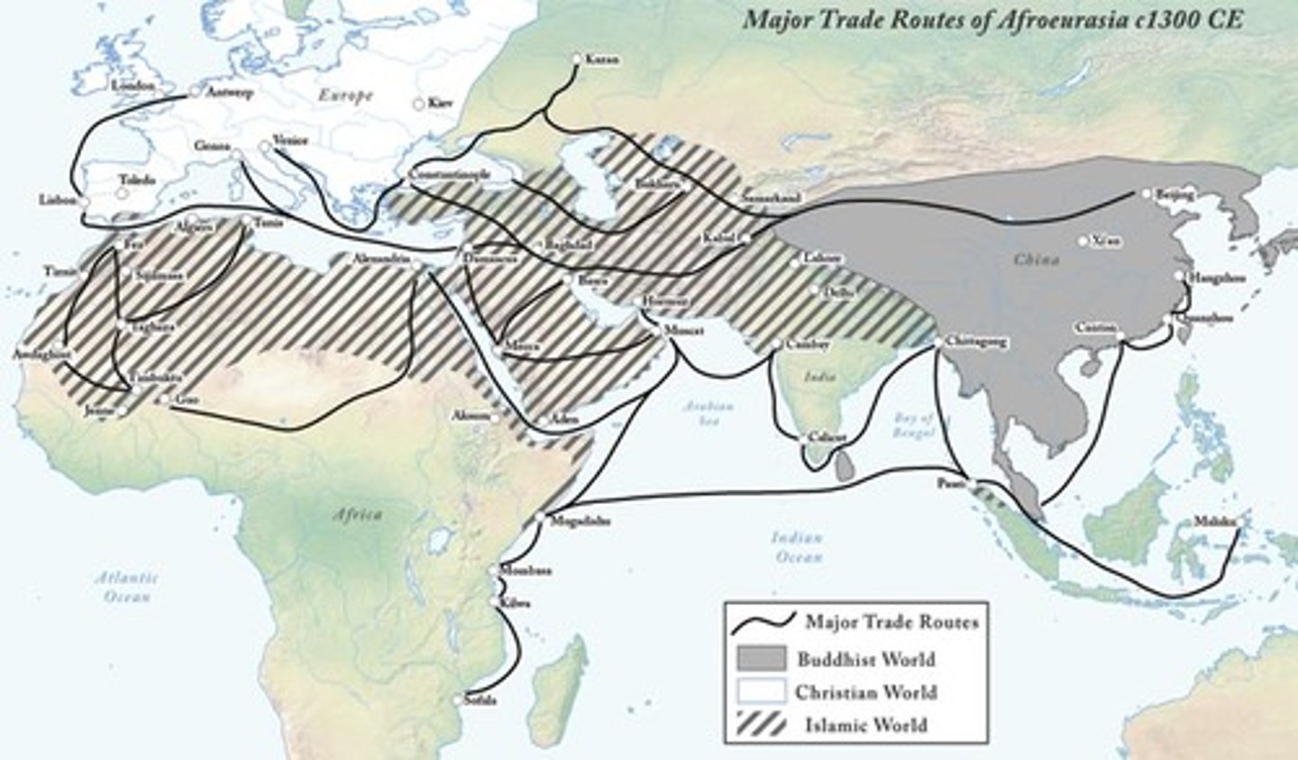 <p>The connection or movements across two or more regions</p>