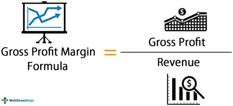 <p>Gross Profit Margin is calculated by taking Gross Profit and dividing it by Revenue, expressed as a percentage. It indicates the percentage of revenue that exceeds the cost of goods sold. </p>