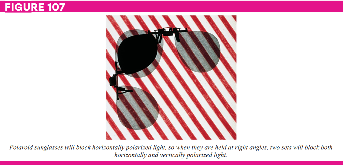 Polaroid sunglasses will block horizontally polarized light, so when they are held at right angles, two sets will block both
horizontally and vertically polarized light.