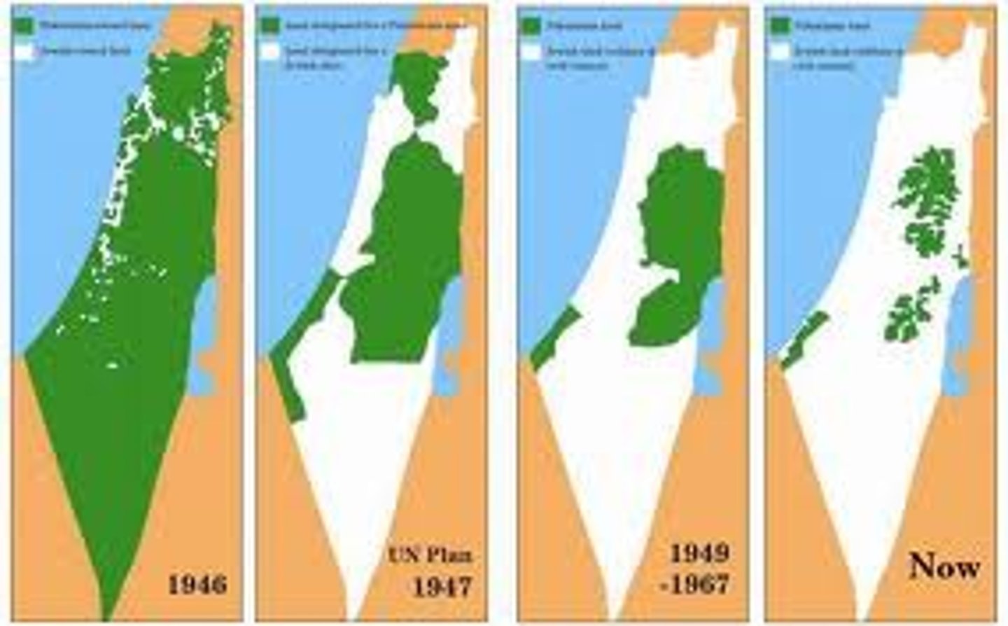 <p>The name of the Jewish nationalist movement thought sought to create a Jewish homeland.</p>