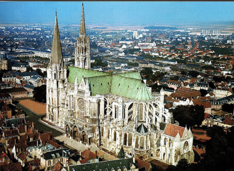 term image