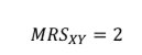 <p>how to interpret this?</p>