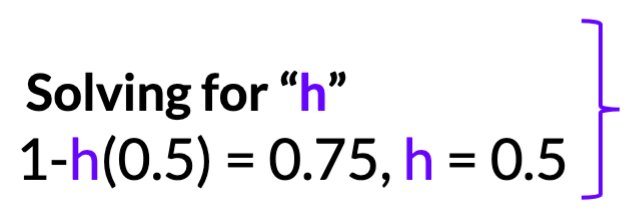 how fitness is modified in heterozygotes