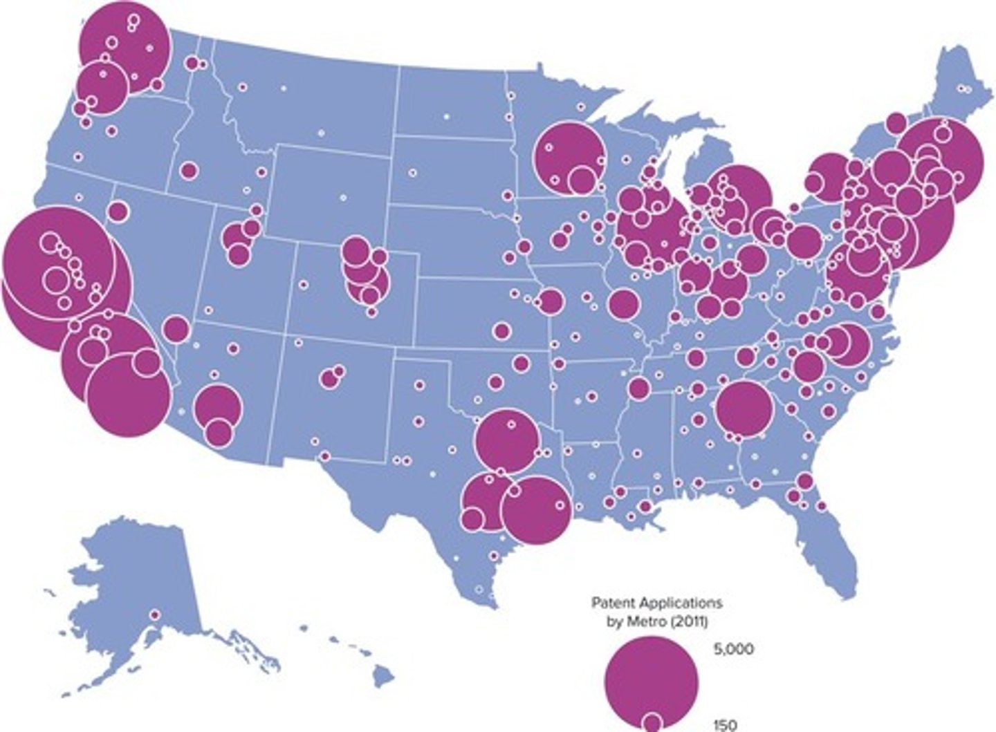 <p>Patent applications are clustered in hubs of technological innovation, indicating geographic unevenness.</p>