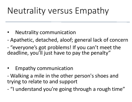 <p>Andtitote = empathetic</p><p></p><p>lack of concern vs. walking a mile in another persons shoes (try to relate and support)</p>