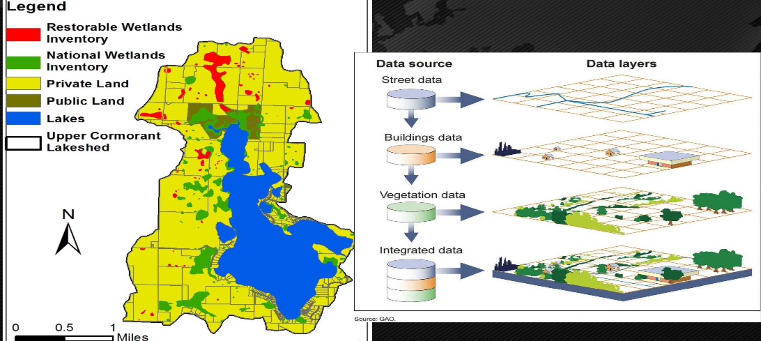 <p>Geographic information system</p>