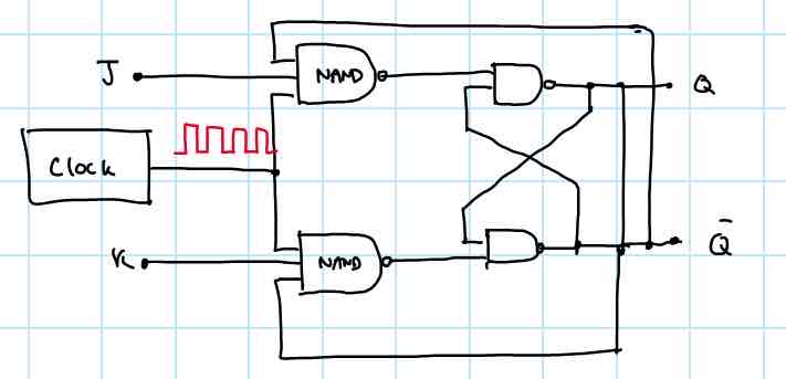 knowt flashcard image