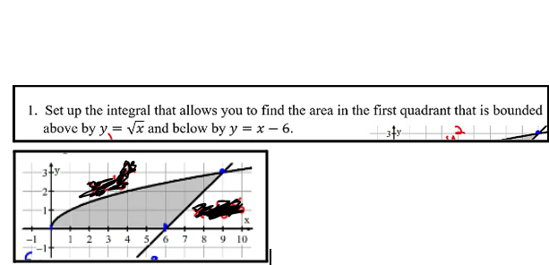 <p>Sometimes, it’s easier to do w.r.y.</p><p>Write, but no solve, the y integral of this</p>