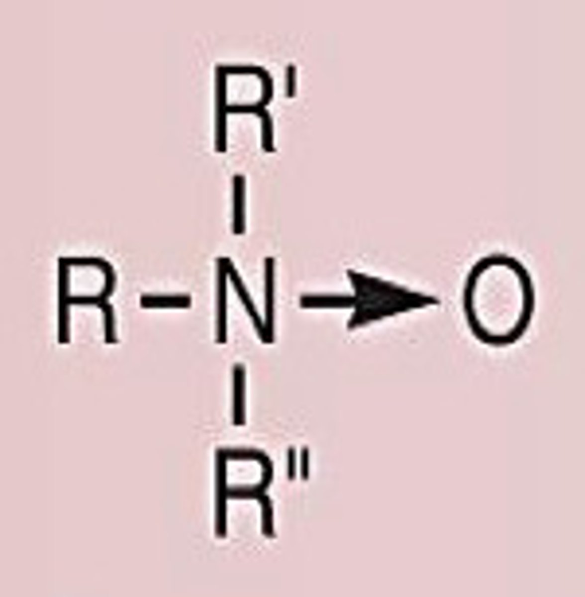 <p>Neutral</p>