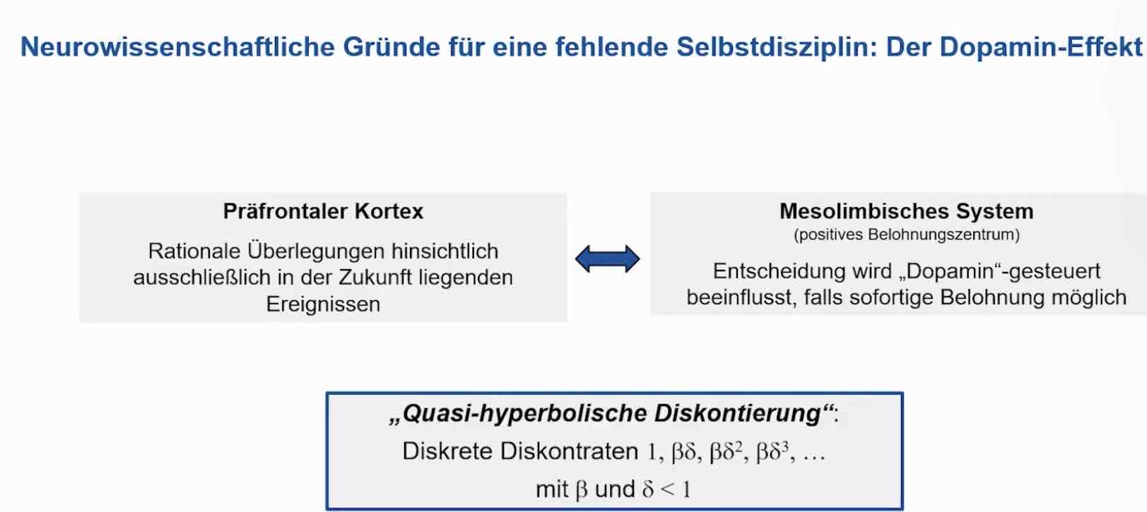 <p>Der Dopamin-Effekt sorgt dafür, dass Menschen bei einer sich kurzfristig bietenden Versuchung schwach werden.</p>