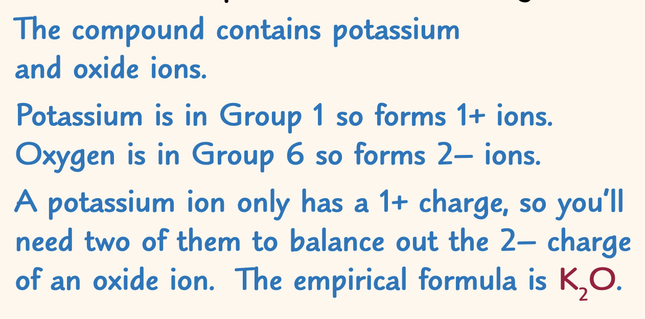 knowt flashcard image