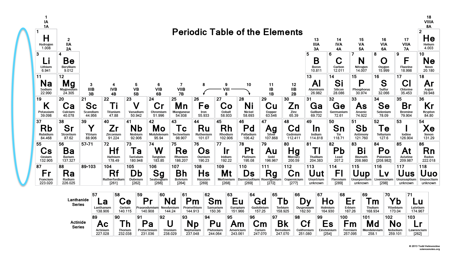 term image