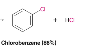 <p>Chlorination reaction </p>