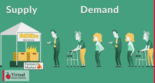 <p>a stock of a resource from which a person or place can be provided.</p>