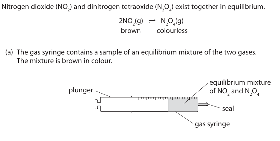 <p>The plunger is pulled out to reduce the pressure of the gaseous mixture. When the equilibrium is reached the mixture is darker in colour. </p><p>Explain this observation. (3)</p>