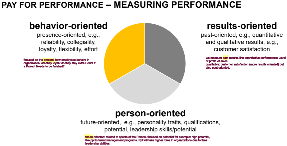 <ul><li><p>results-oriented</p><p>past-oriented, ex. quantitative (profit, sales) and qualitative results (customer satisfaction)</p></li><li><p>behavior-oriented</p><p>presence-oriented, ex. relaiability, collegiality, loyalty, flexibility, effort.</p></li><li><p>person-oriented</p><p>future-oriented, ex. personality traits, qualifications, potential, leadership skills/potential.</p></li></ul><p></p>